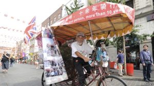 Petani Tiongkok Naik Becak ke Olimpiade